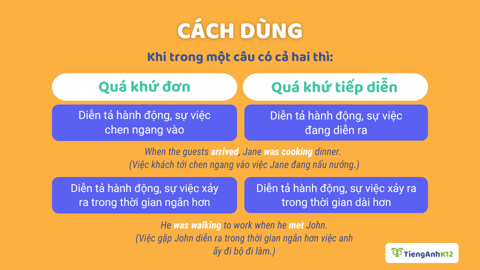 kết hợp quá khứ đơn - quá khứ tiếp diễn